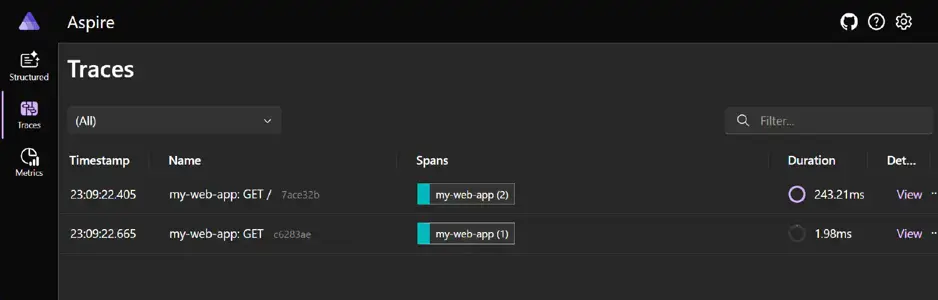 .NET Aspire dashboard is the best tool to visualize your OpenTelemetry data during local development