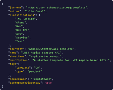 Build a Reusable .NET Aspire API Template in Minutes