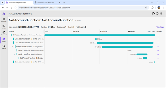 Building and Debugging .NET Lambda applications with .NET Aspire (Part 2) | Amazon Web Services