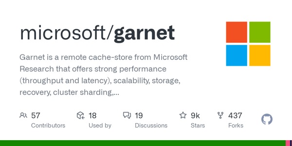 Garnet support now available