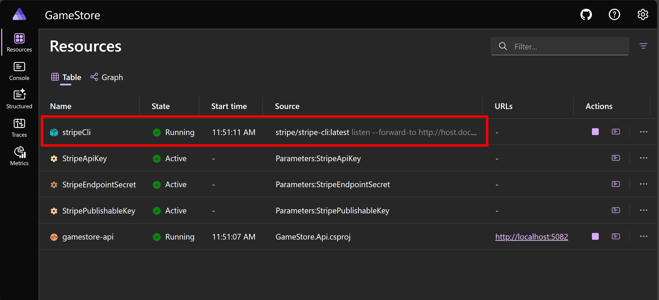 Speed Up Your Stripe Dev Loop With .NET Aspire